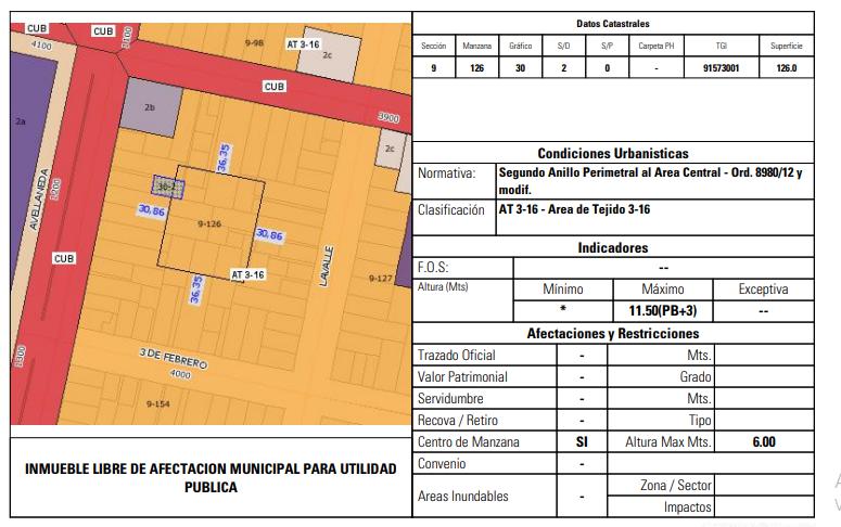 PH para restaurar o terreno para desarrollos- Rosario