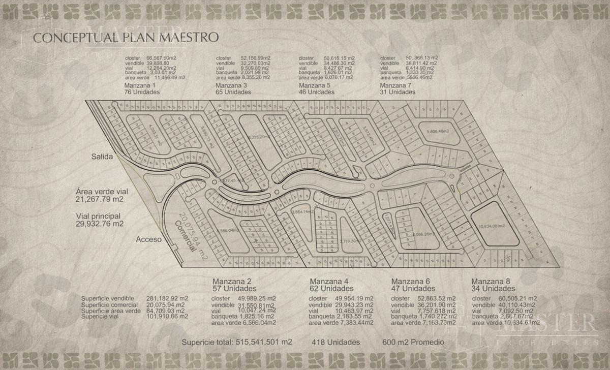 Terreno - 600 m2 - Valamná - Tulum - Quintana Roo